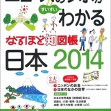 書籍への記事協力について