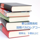 都立国際高校の国際バカロレアコース 初日の倍率　